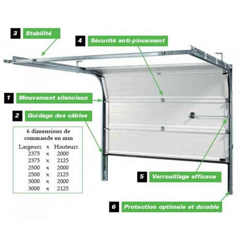 Porte De Garage Sectionnelle Hormann Dimension
