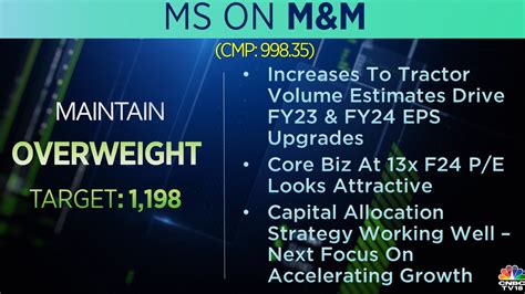 CNBC TV18 On Twitter CNBCTV18Market MS Gives Overweight Rating On