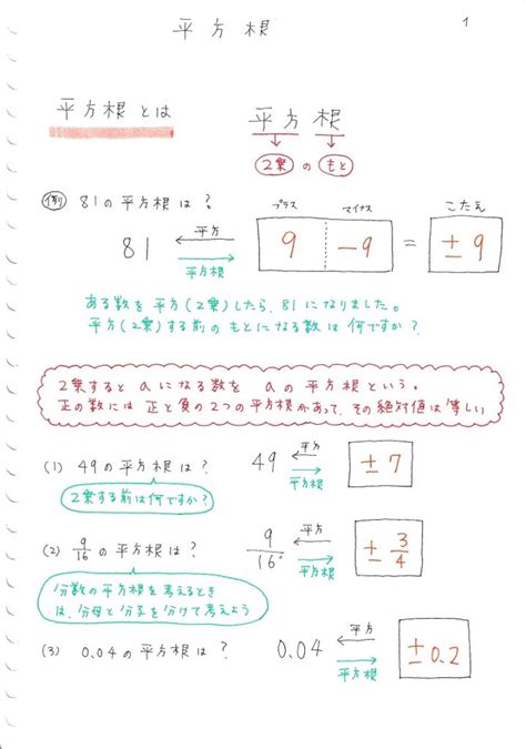 √100以上 中 3 数学 平方根 236996 中3数学平方根 問題