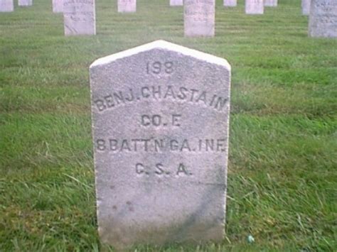 Pvt Benjamin Franklin Ben Chastain 1823 1864 Find A Grave Memorial