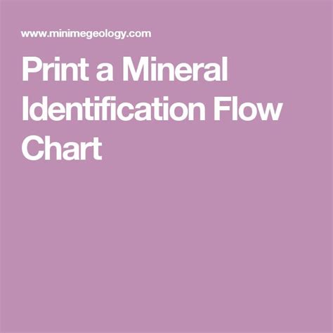 Print A Mineral Identification Flow Chart Mini Me Geology Mineral Identification Flow Chart