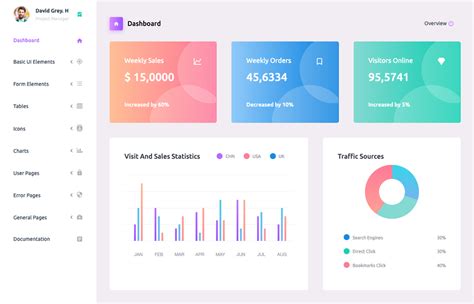 Purple React Free Admin Dashboard