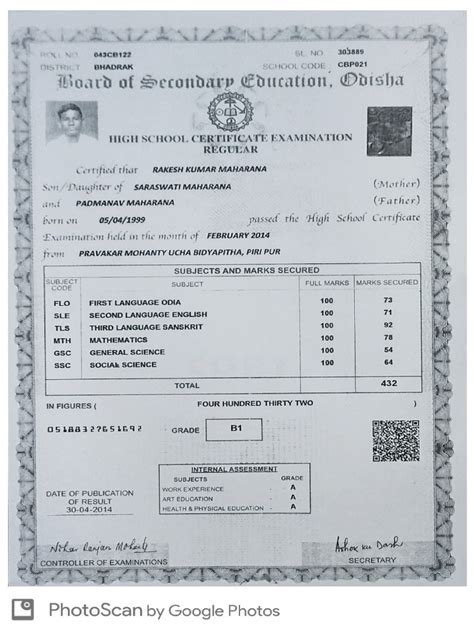 Matric Certificate | PDF 