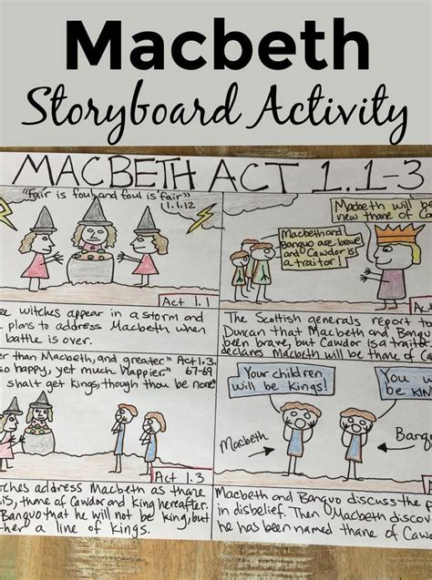 Macbeth Activity For A Storyboard Jigsaw With Lesson Plans Scoring