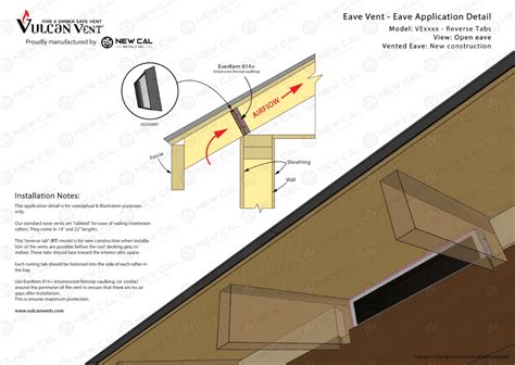 Eave Vents Under Eave Roof Soffit Vents Vulcan Vents