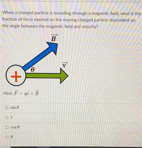 Solved When A Charged Particle Is Travelling Through A Chegg