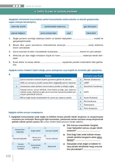 Coğrafya 12 Çevre ve Toplum