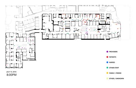 Hospital Positioning Map