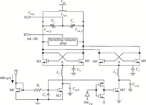 A Wideband M Cmos Lc Vco For Imt Advanced And Uwb Applications