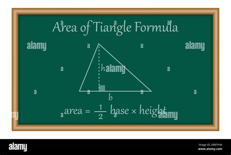 Area Of Triangle Formula In Mathematics Mathematics Resources For