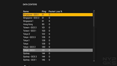 Can VPNs Really Lower My Ping When Gaming NoypiGeeks