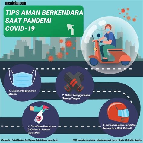 INFOGRAFIS Tips Aman Berkendara Saat Pandemi Covid 19 Merdeka