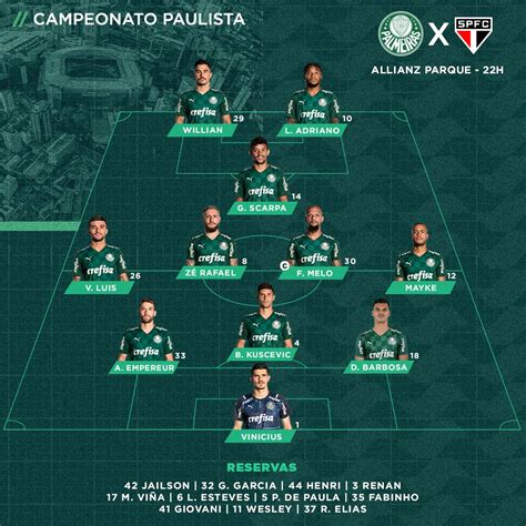 Se Palmeiras On Twitter Estamos Escalados Para O Cl Ssico