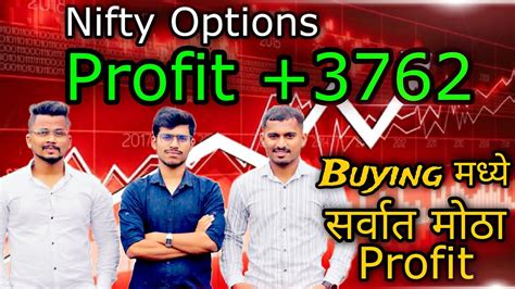 Nifty Options Profit Profit Trading Vlog With