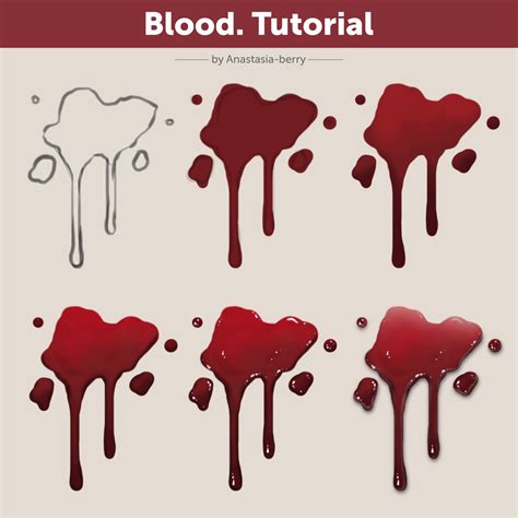 How To Draw Blood Picture Draw Easy