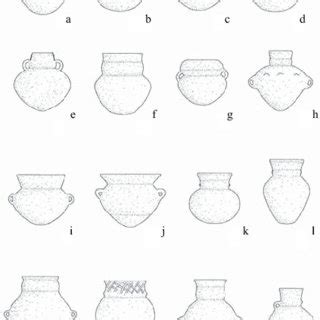 Formas cerámicas de la fase Ychsma Temprano B Download Scientific