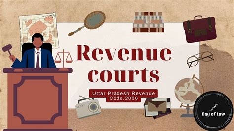 Revenue Courts Uttar Pradesh Revenue Code Youtube