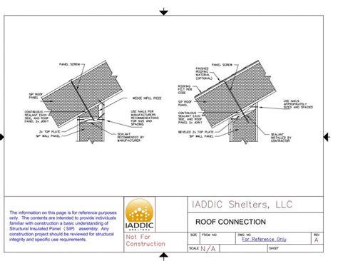 SIP Design Center AND Detail Drawings – Build SIP Panels on the ...