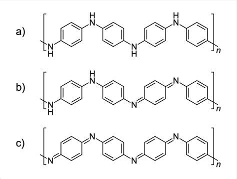 Chemical Structure Of The Primary Oxidation States Of Pani In The