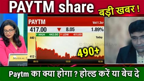 PAYTM Share Ka Kya Hoga Hold Or Sell Paytm Share News Today Paytm