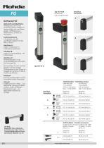 Poign E Fonctionnelle Fg Rohde Ag Pour Porte En Aluminium