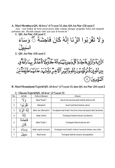 Detail Hukum Tajwid Surat An Nur Ayat 2 Koleksi Nomer 36