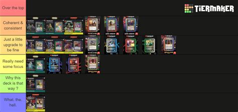 MTG Commander Precons Tier List (Community Rankings) - TierMaker