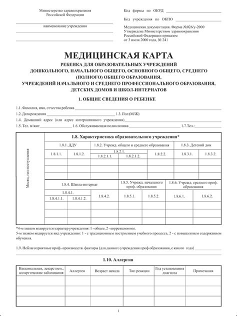 Медицинская Карта Картинки – Telegraph