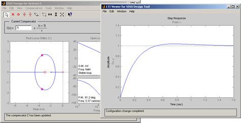 Manejo De Sisotool En Matlab ISAwiki