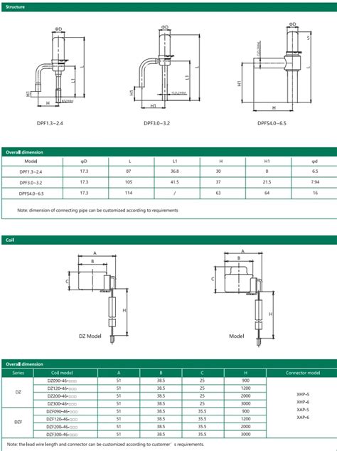 Hongsen High Quality Dpf Dpfs Series Electronic Expansion Valve With