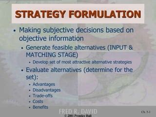 STRATEGYFORMULATION Pptx