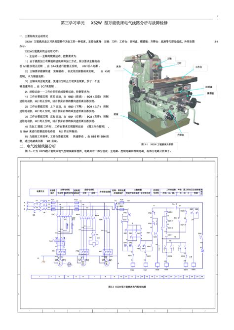 X62万能铣床word文档在线阅读与下载无忧文档