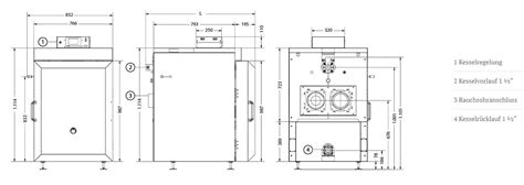 F R I T Z Haustechnik GmbH IBC Holzvergaserkessel GK 7K öko