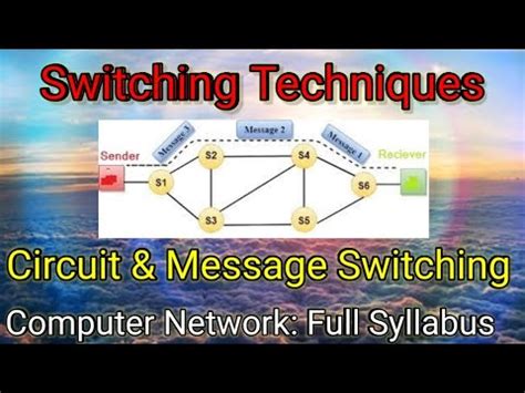 Switching Techniques Circuit Switching Message Switching Computer