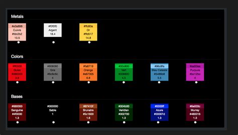 Color Chart