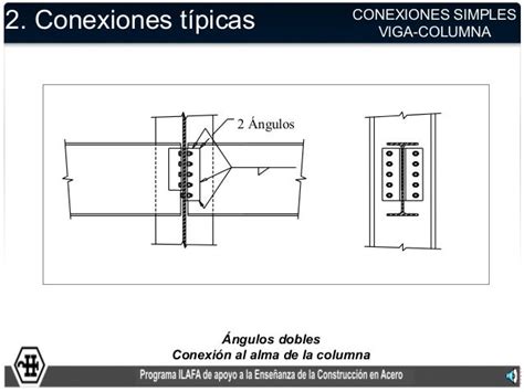 Conexiones