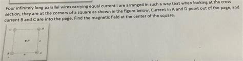 Solved Four Infinitely Long Parallel Wires Carrying Equal Chegg