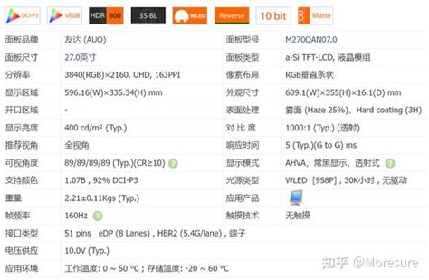 4k160hz，友达70面板，1699元！泰坦军团p27h2v真香体验 知乎