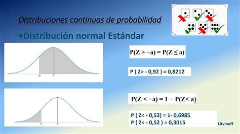 Distribuciones De Probabilidad Continuas Hot Sex Picture