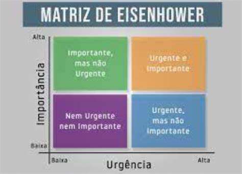 Aula Juros Compostos E O Principio De Pareto Baguncinha Tema