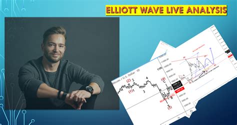 Elliott Wave Live Stocks Breaking Higher Ahead Of The FOMC Rate