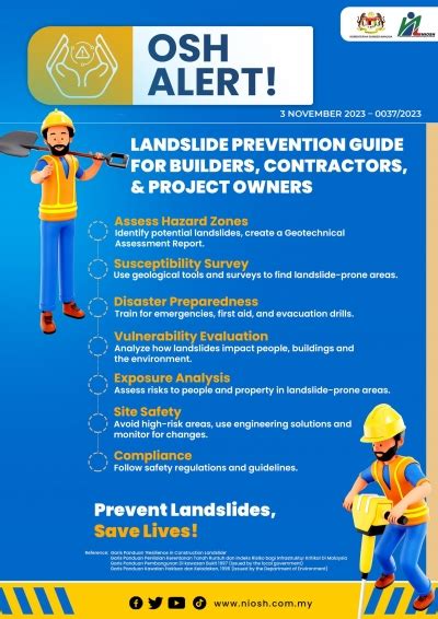 Landslide Prevention Guide for Builders, Contractors and Project Owners