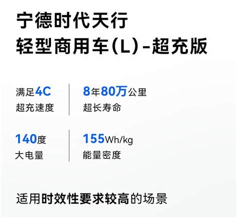 CATL launches commercial vehicle battery brand Tectrans and 2 battery ...