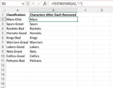 Excel How To Remove Characters After Dash