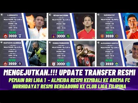 Mengejutkan Update Transfer Resmi Pemain Bri Liga Guztavo