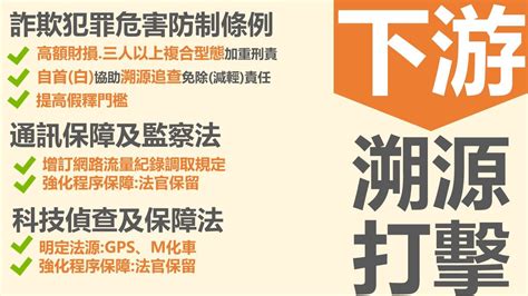 推出打詐新4法 陳建仁：走在國際尖端落實政府打詐決心 Ettoday政治新聞 Ettoday新聞雲