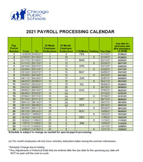 Cps Pay Calendar Missy TEirtza