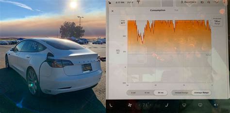 Tesla Model 3 Performance conquers CA raceway with multiple laps in ...