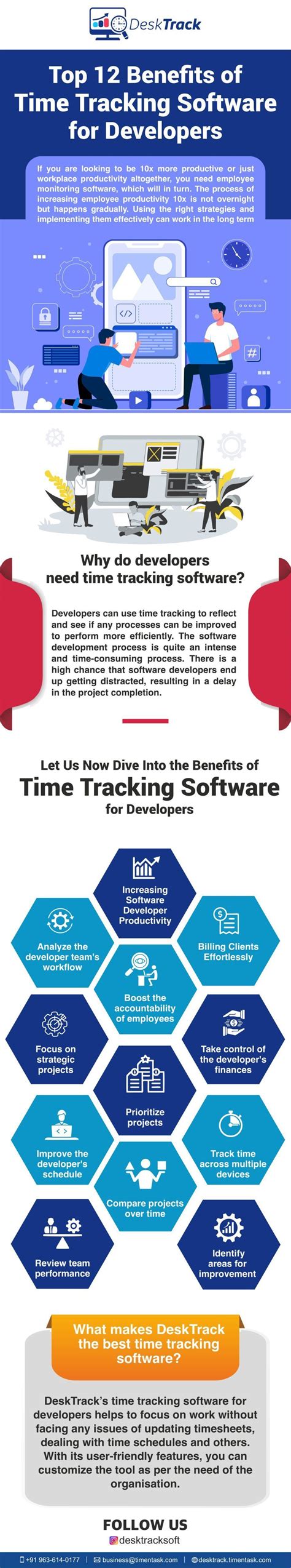 Top Benefits Of Time Tracking Software For Developers E Learning