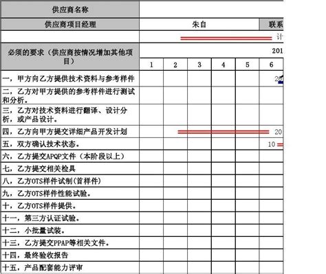 江苏同盟汽车 J10项目apqp进度表word文档免费下载文档大全